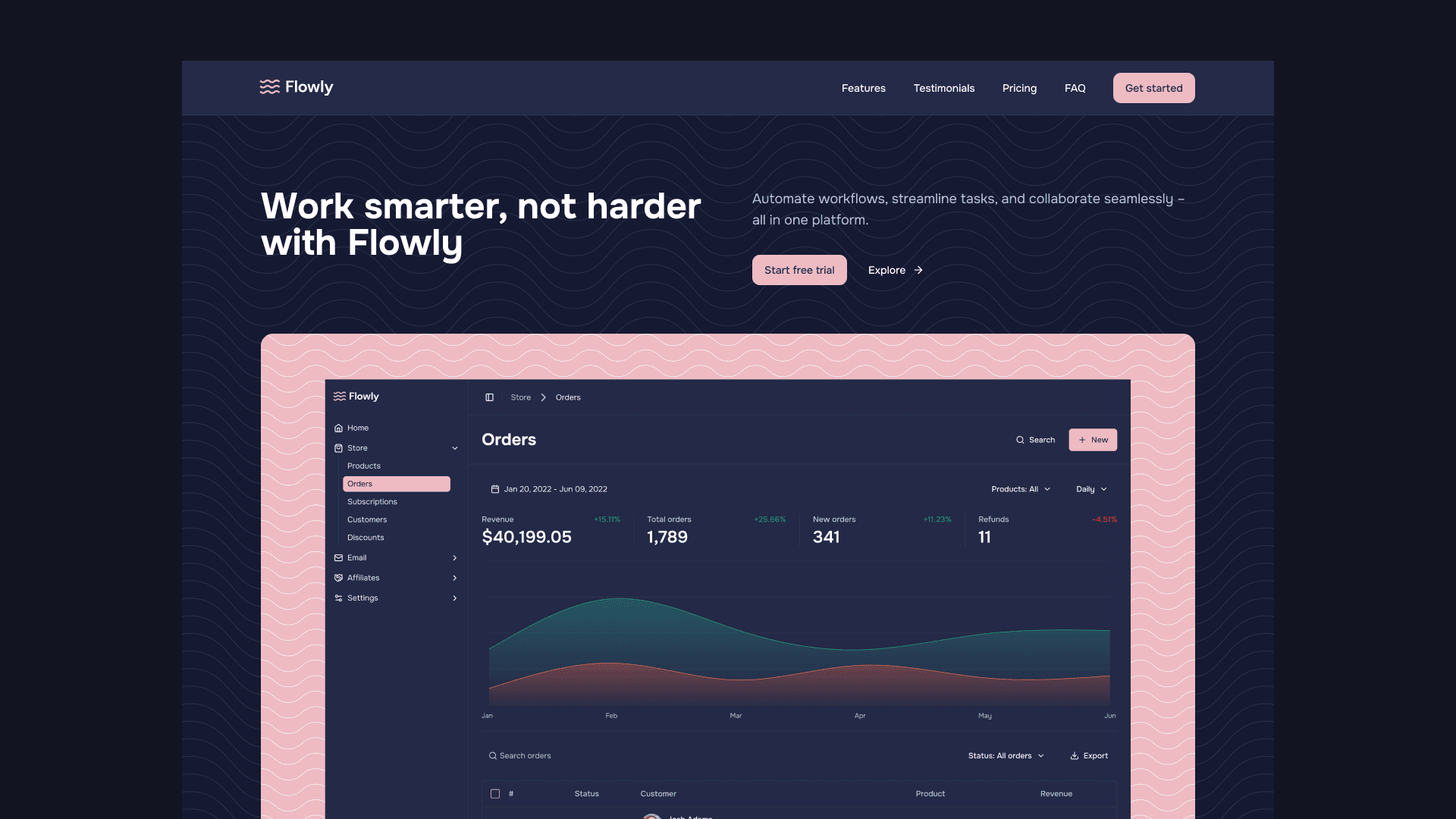 Flowly - SaaS Landing Page Template