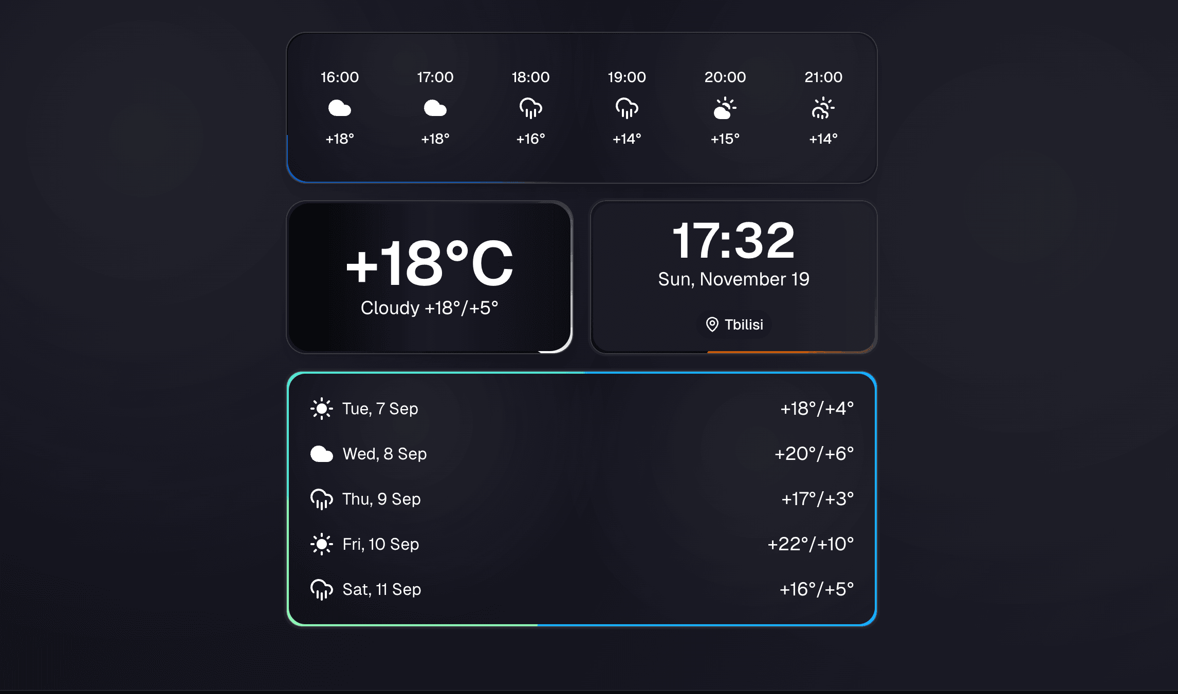 Animated Border Cards