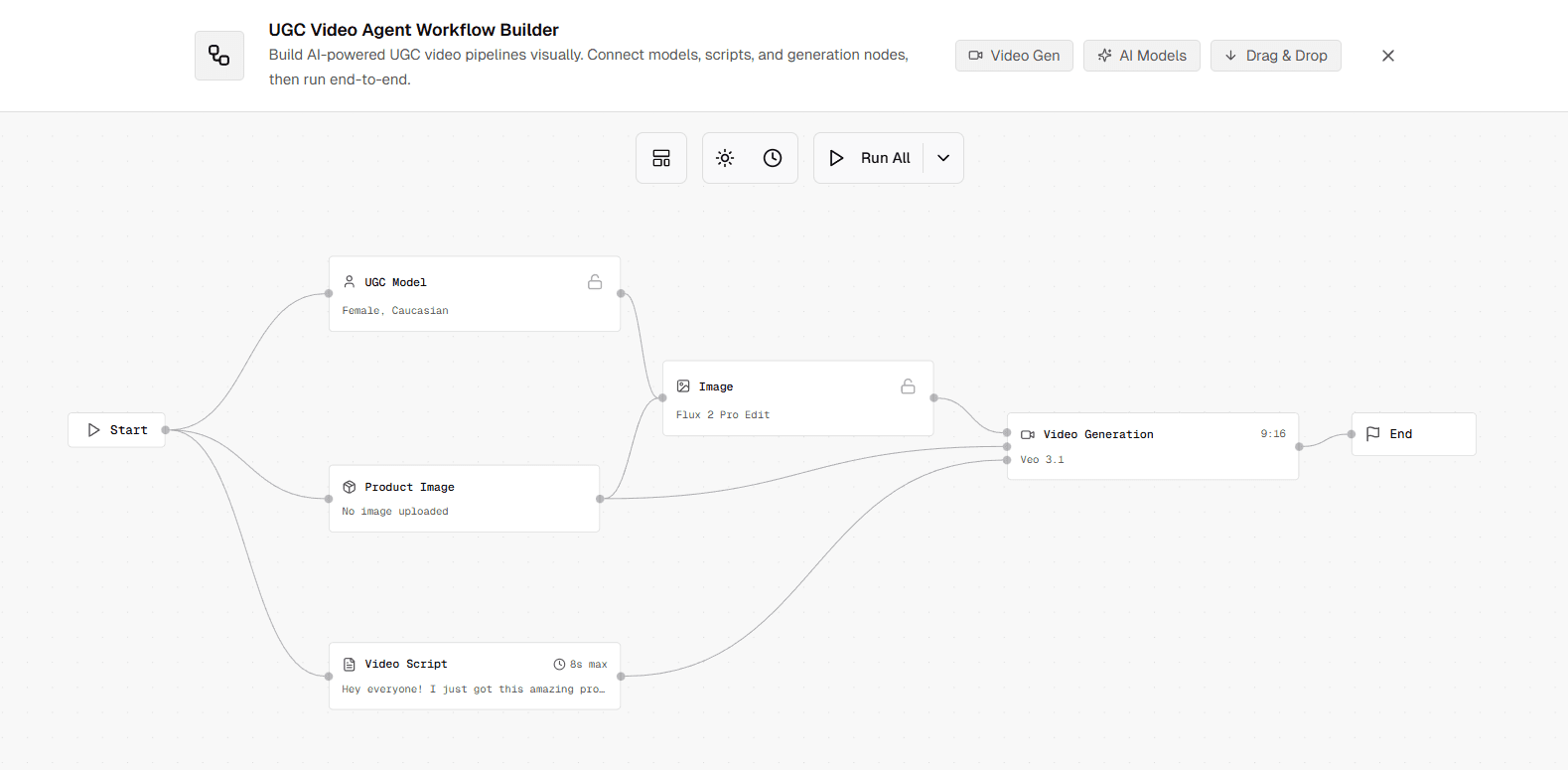 UGC Video AI Agent Workflow