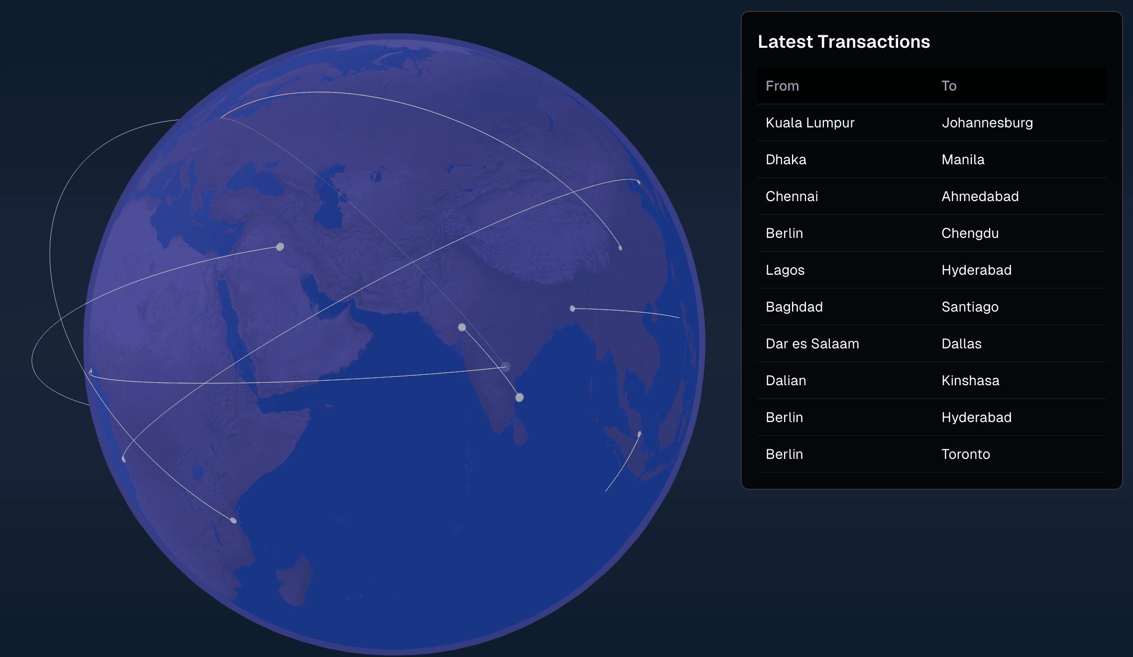 Global Activity Tracker - 3D Earth Visualization