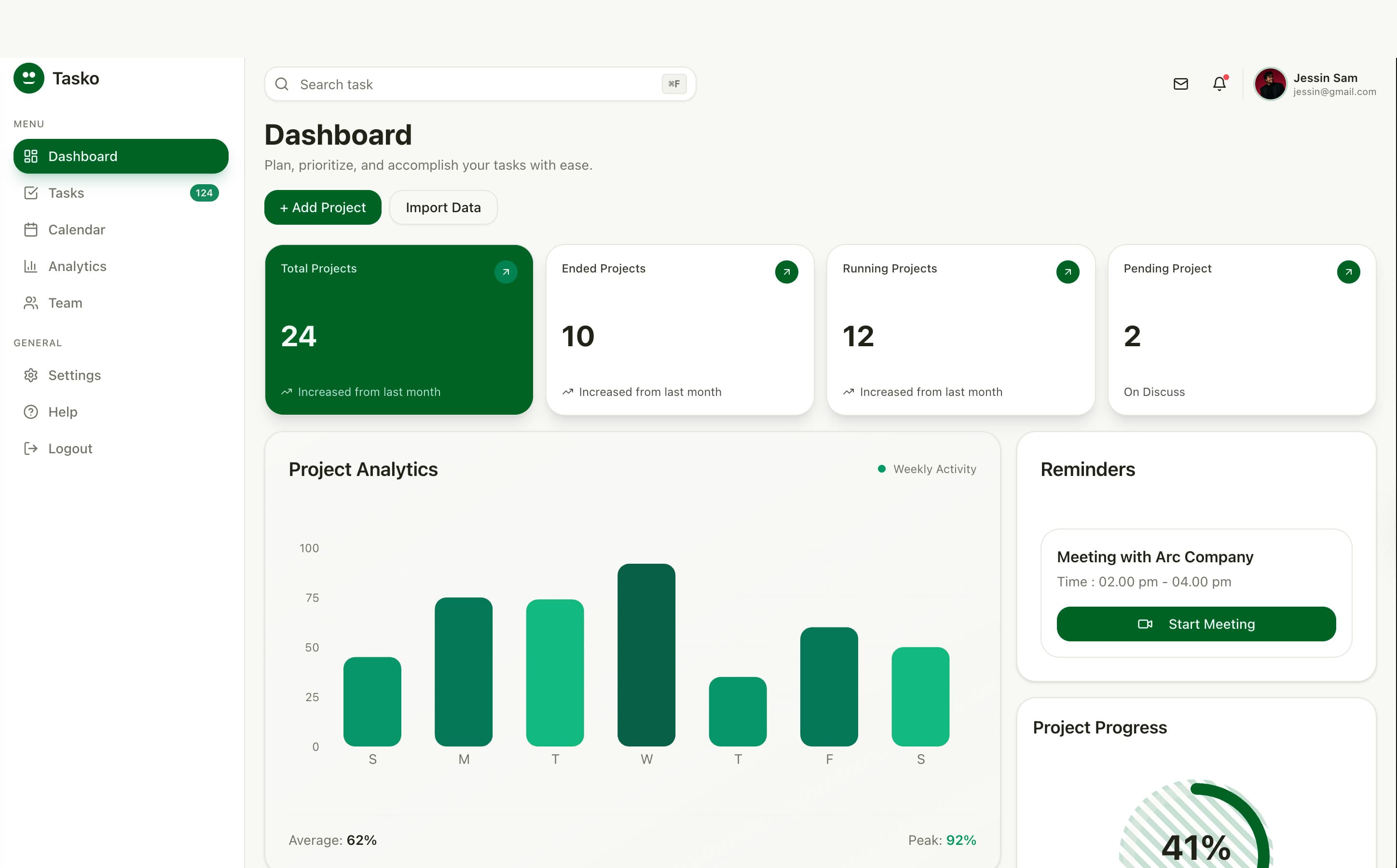 Tasko - Modern Task Management Dashboard