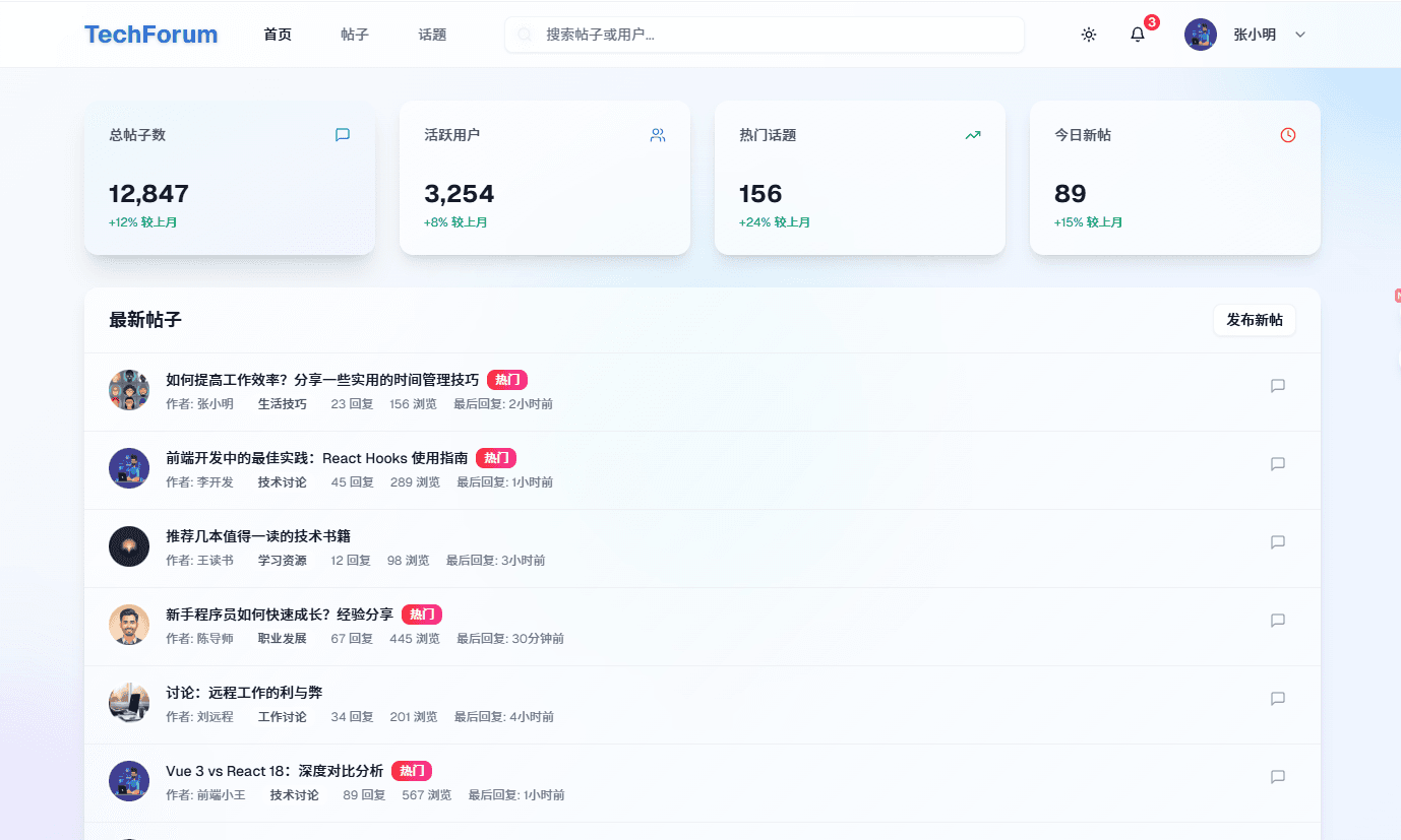 Forum website layout