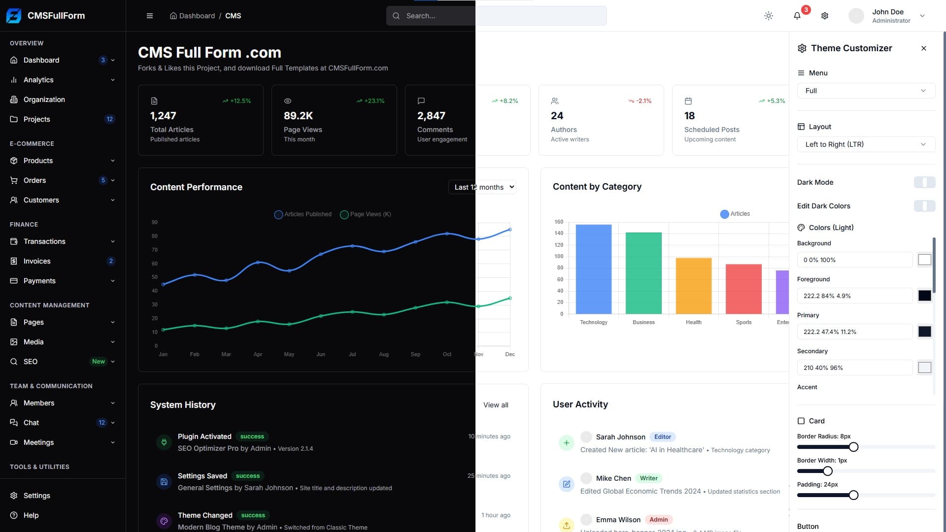 Cms Full Form - Admin Dashboard Tailwind Templates