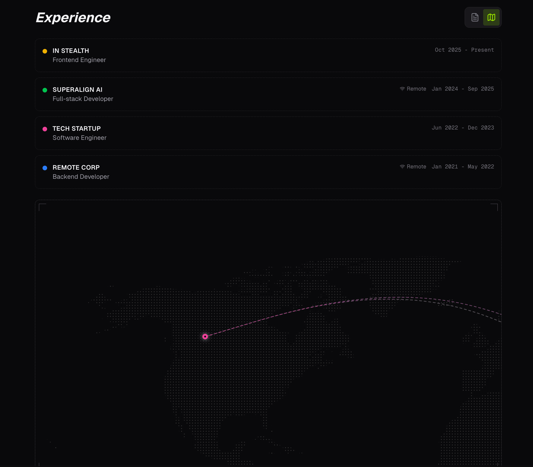 Experience Map Visualization