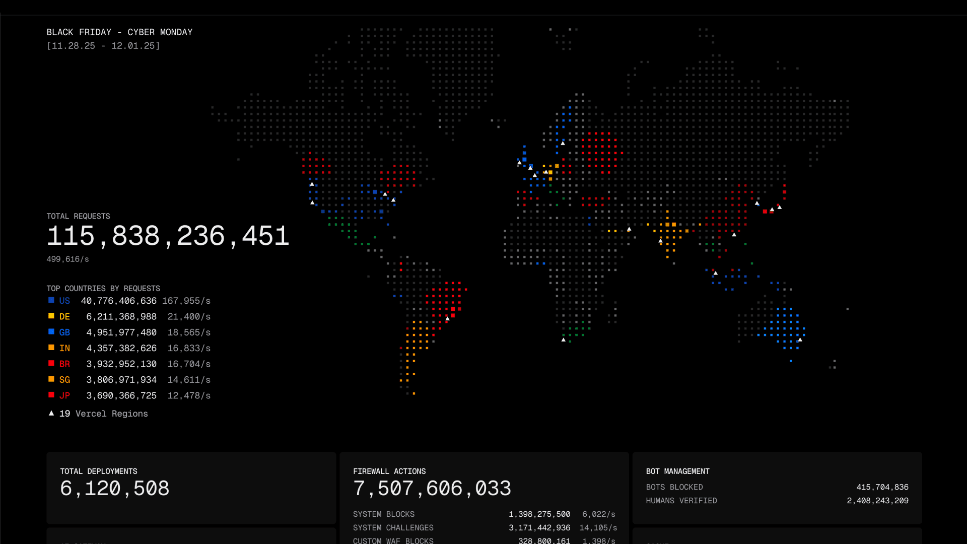 Vercel-style Black Friday map