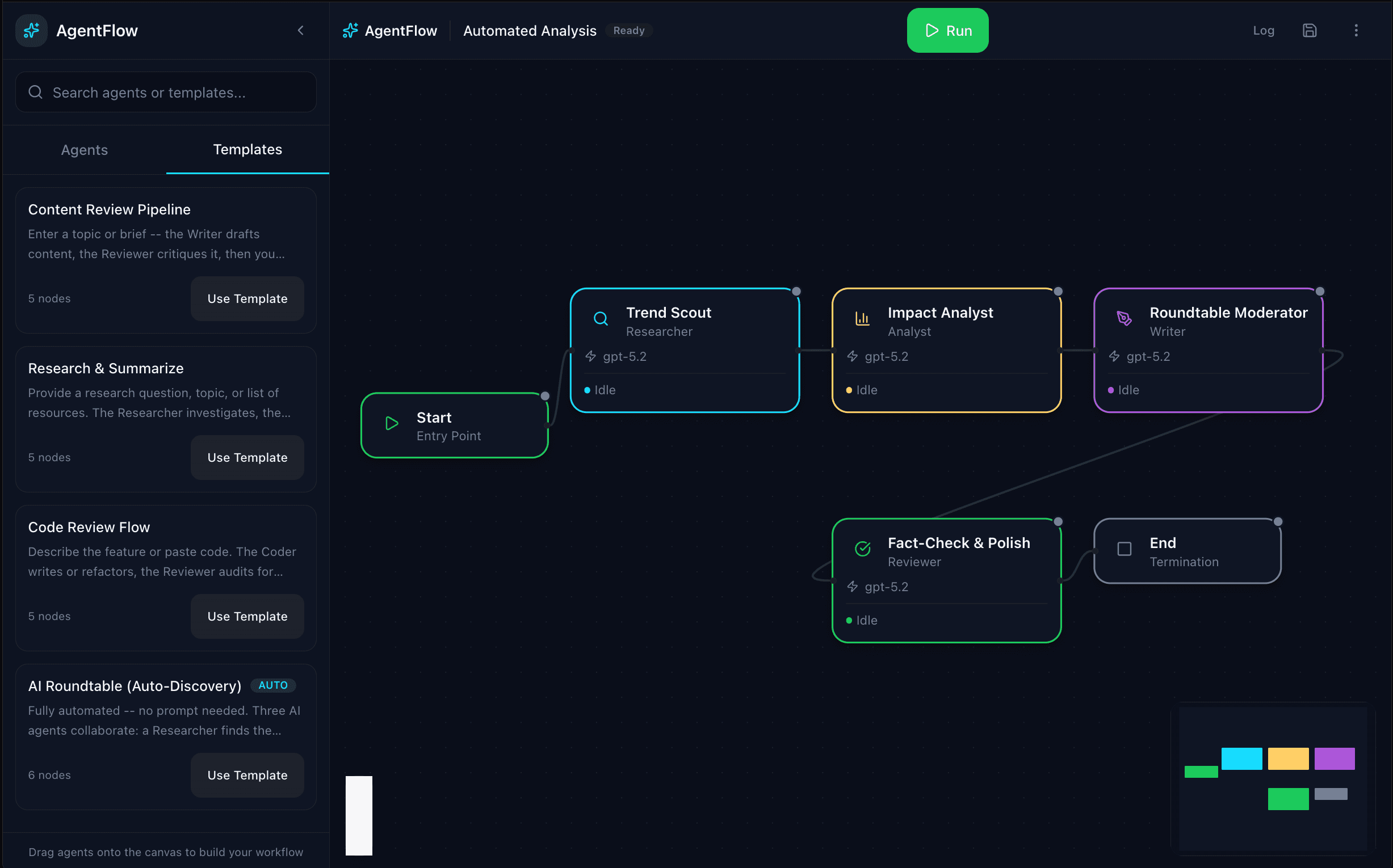 Agentic AI Task Orchestrator