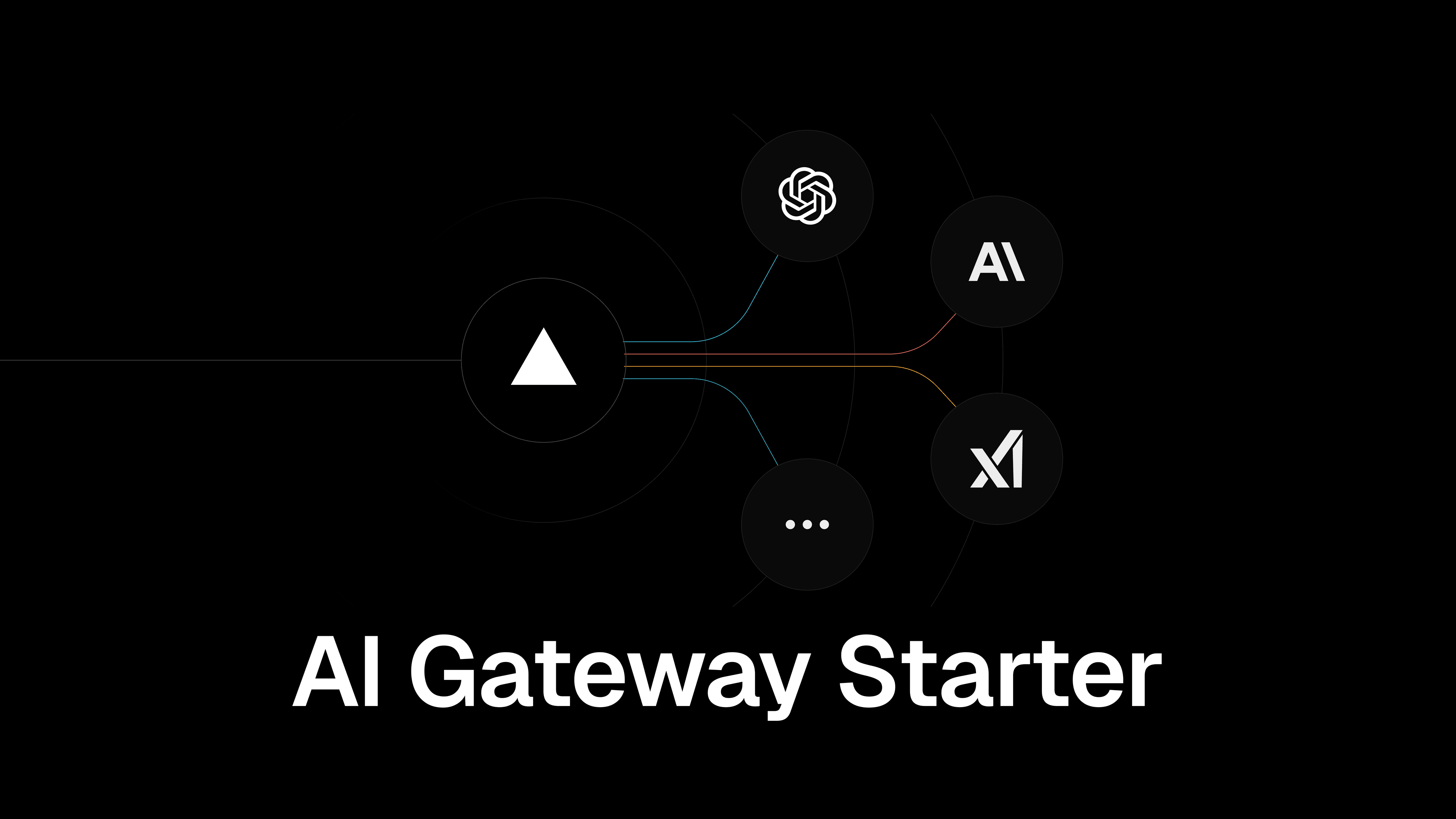 AI Gateway Starter