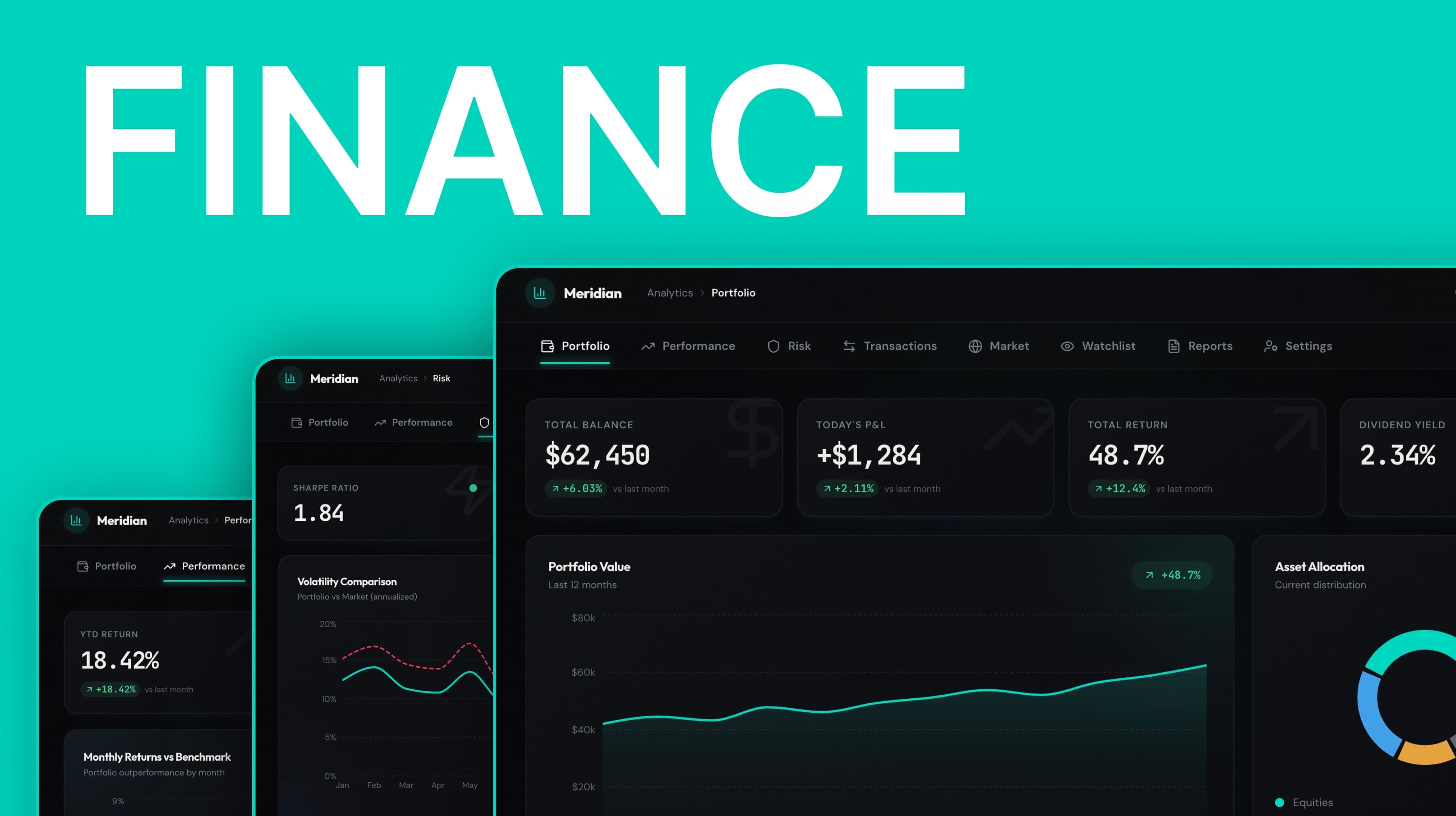 Financial Analytics Dashboard