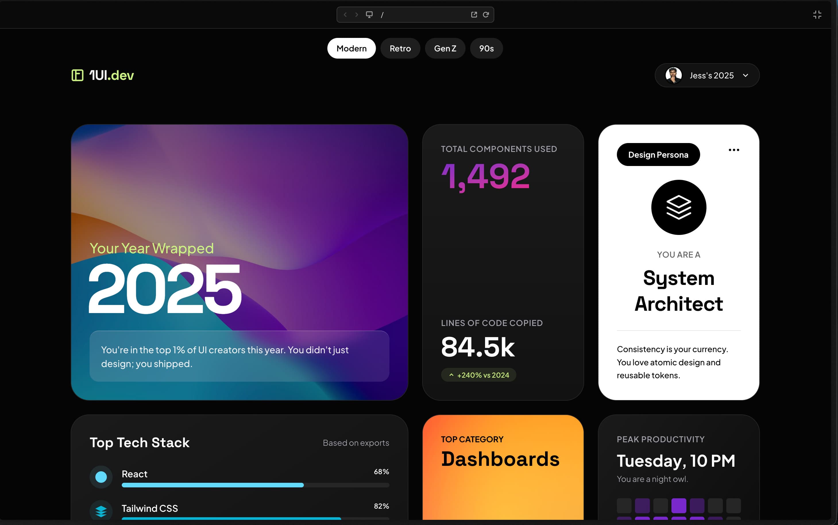 Year Wrapped Template - Multi-Style Responsive Dashboard